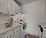Broadmoor Park Terrace, Colorado Springs, CO