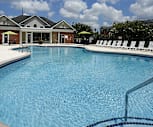 Campus Pointe Student Housing, Greenville Boulevard Southeast (US 264 Alternate), Greenville, NC