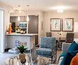 Flintridge Apartments, Euless, TX