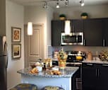 78216 Properties, San Antonio, TX