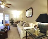 Abbington Place, High Point, NC