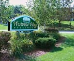 Westview Village, 55033, MN