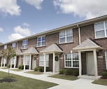 St. James Crossings Townhomes, Daymar College  Louisville South, KY