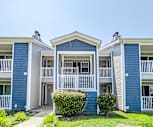 Blue Ridge Apartments, Greenville, NC