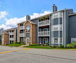 Eagle Ridge Apartments, 15146, PA