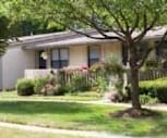 Willow Run, 47119, IN