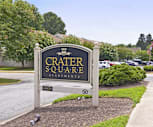 Crater Square & First Colony Apartments, Petersburg, VA