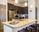 78229 Properties, San Antonio, TX