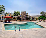 Canyon Ranch, Van Teylingen Drive, Colorado Springs, CO