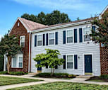 Rohoic Wood Apartments and Townhomes, Petersburg, VA