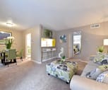 Las Villas, 77502, TX