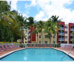 Lago Club Apartments, Carlos Albizu University, FL