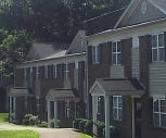 Clear Pond Apartments, Sutherlin, VA