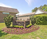 Eastgate Village, Greenville Boulevard Southeast (US 264 Alternate), Greenville, NC
