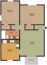 Kendallwood Apartments Kansas City Mo 64119