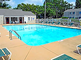 Stones Crossing Apartments Rock Hill Sc 29732