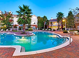 Governors Gate Apartments Pensacola Fl 32514