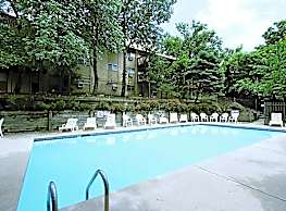 Suntree Apartments Kansas City Ks 66103