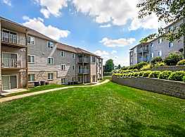 Woodbury Heights Apartments Sioux City Ia 51103