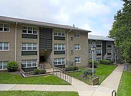 Forest Village Apartments Fredericksburg Va 22401