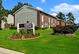 Cardinal Village Apartments Jacksonville Nc 28546