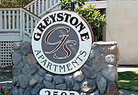 Greystone Apartment Homes Davis Ca 95616
