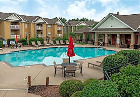 River Falls Apartments - Duncan, SC 29334