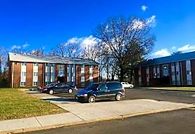 Ashton Heights Apartments Roanoke Va 24017