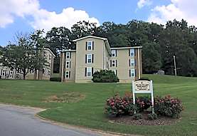 Miller Village Apartments Kingsport Tn 37664