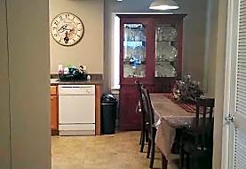 Fairfax Bluffs Apartments Kansas City Ks 66104