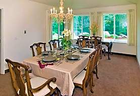 Riverplace Apartments Columbus Ga 31904