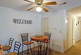 Tall Oaks Apartment Homes Wichita Ks 67220