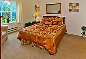 Riverplace Apartments Columbus Ga 31904