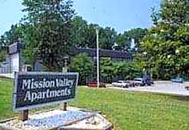 Mission Valley Apartments Raleigh Nc 27606