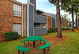 Westridge Apartments Texarkana Tx 75501