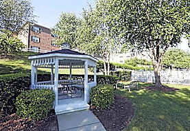 Amelia Village Apartments - Clayton, NC 27520