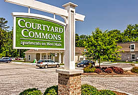 Courtyard Commons Apartments Jamestown Nc 27282