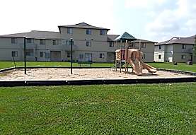 Village Green Apartments Norfolk Ne 68701