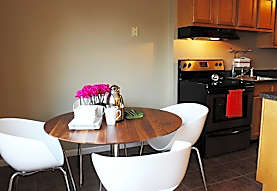 Sky Gate Apartments Westland Mi 48185