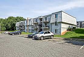 High Meadow Apartments Charlotte Nc 28217