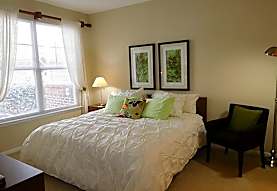 Legends Cary Towne Apartments Raleigh Nc 27606
