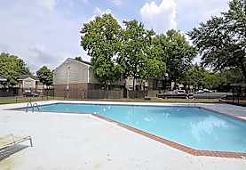 Shadowbrook Townhomes Apartments Memphis Tn 38118