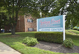 Heritage Court Apartments Wilmington DE 19808