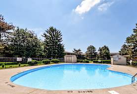 Green Meadows Apartments Bowling Green Oh 43402
