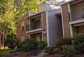 Averelle North Hills Apartments Raleigh Nc 27609