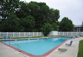 South Mountain Apartments - Allentown, PA 18103