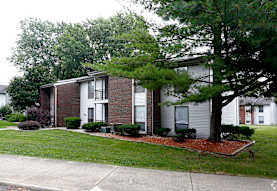 Garden Quarter Apartments Terre Haute In 47802