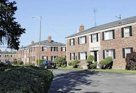 Cornerstone Apartments And Townhouses Detroit Mi 48228