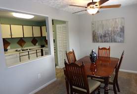 Carlton Apartments Indianapolis In 46268