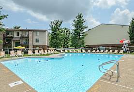 Country Club Apartments Huntington Wv 25705